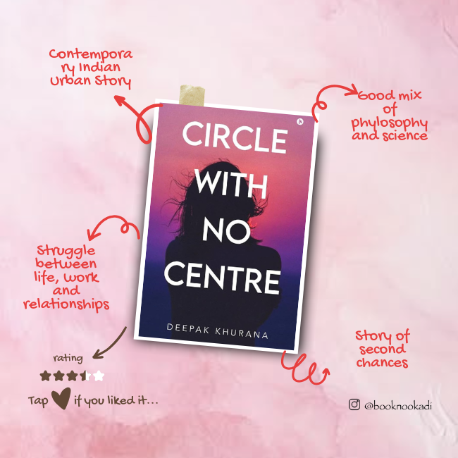 Circle with no centre – Today’s Indian Urban Story