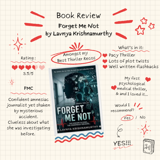 Forget Me Not: The Best Medical Thriller